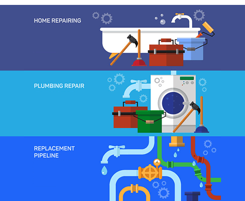Diagram of residential plumbing